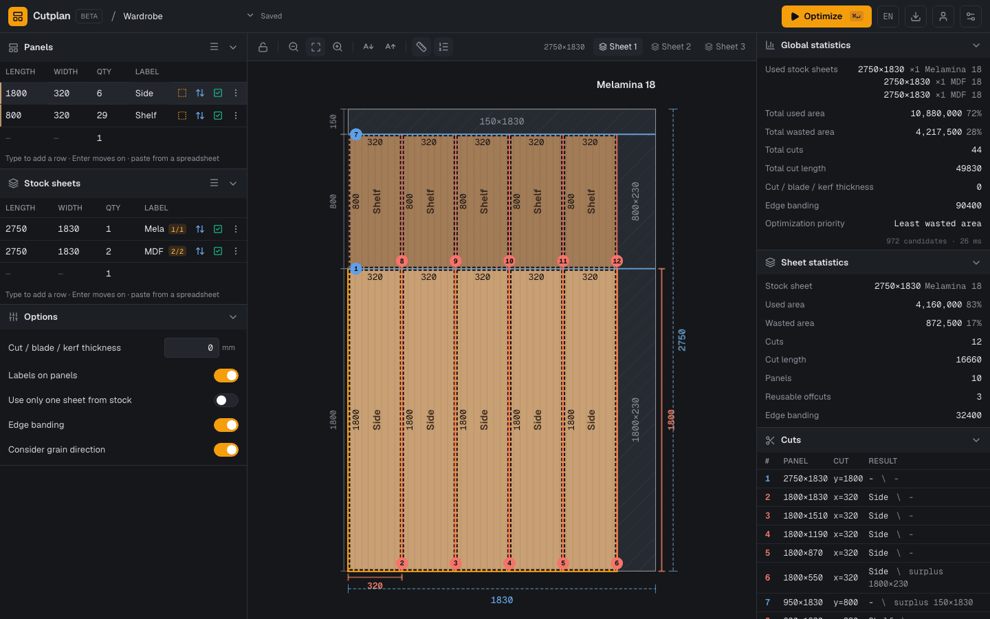 Cutplan showing a wardrobe cut list nested on a 2750×1830 board: numbered cuts, grain, edge banding and offcuts